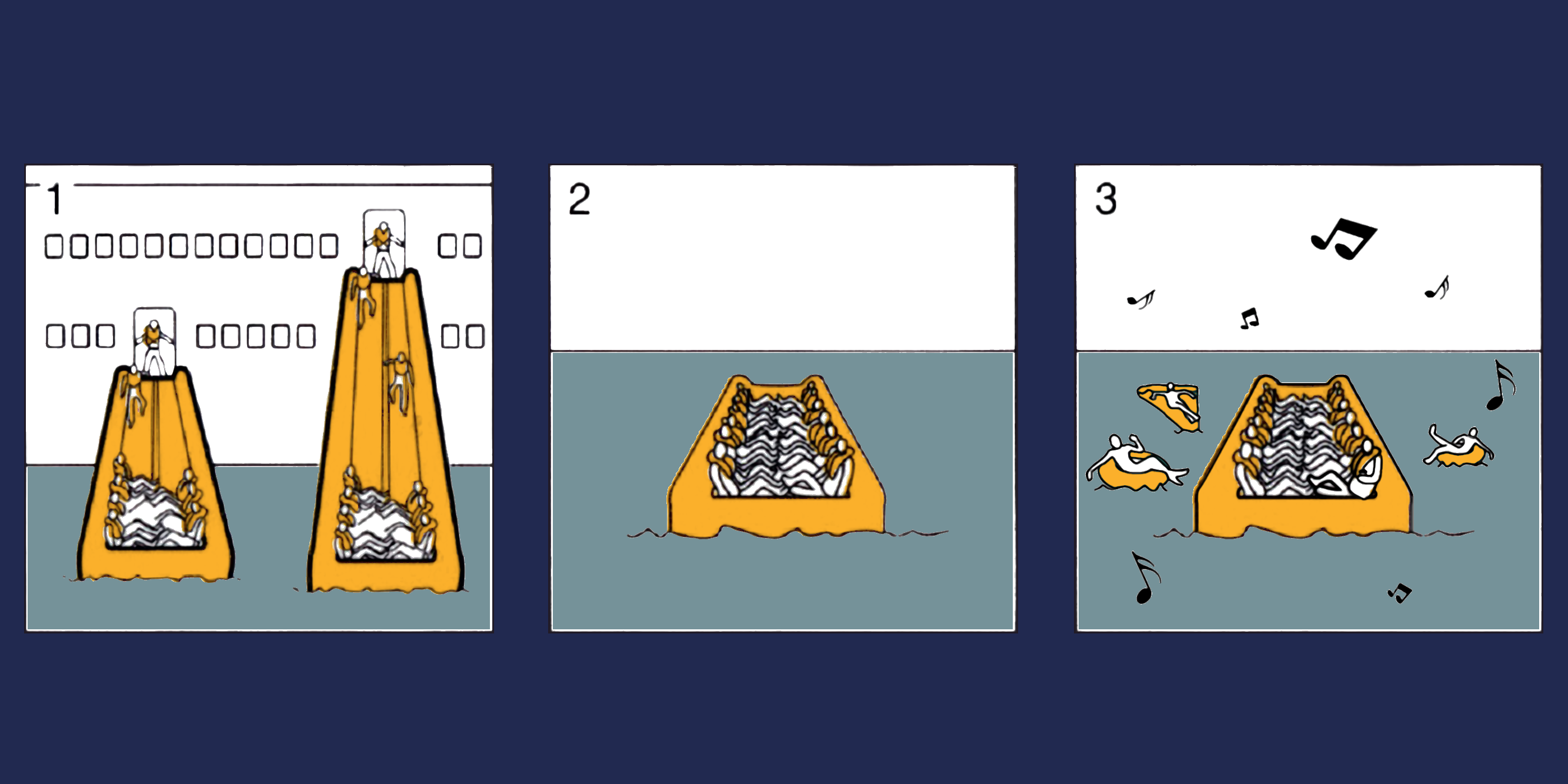 Modified evacuation slide safety card instructions