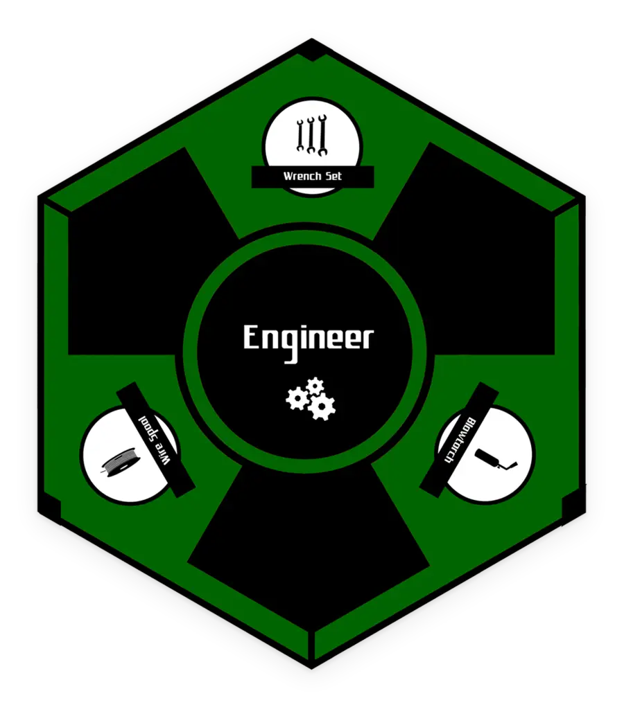 Titanica crew role 3
