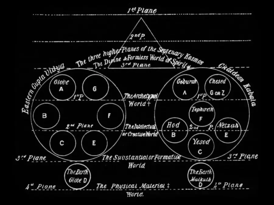 Nazis vs. Witches slide 3
